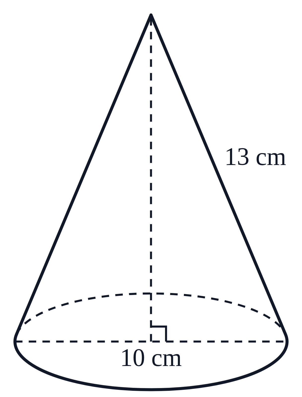 A cone with a dashed diameter across its base labeled 10 cm and its slant height labeled 13 cm