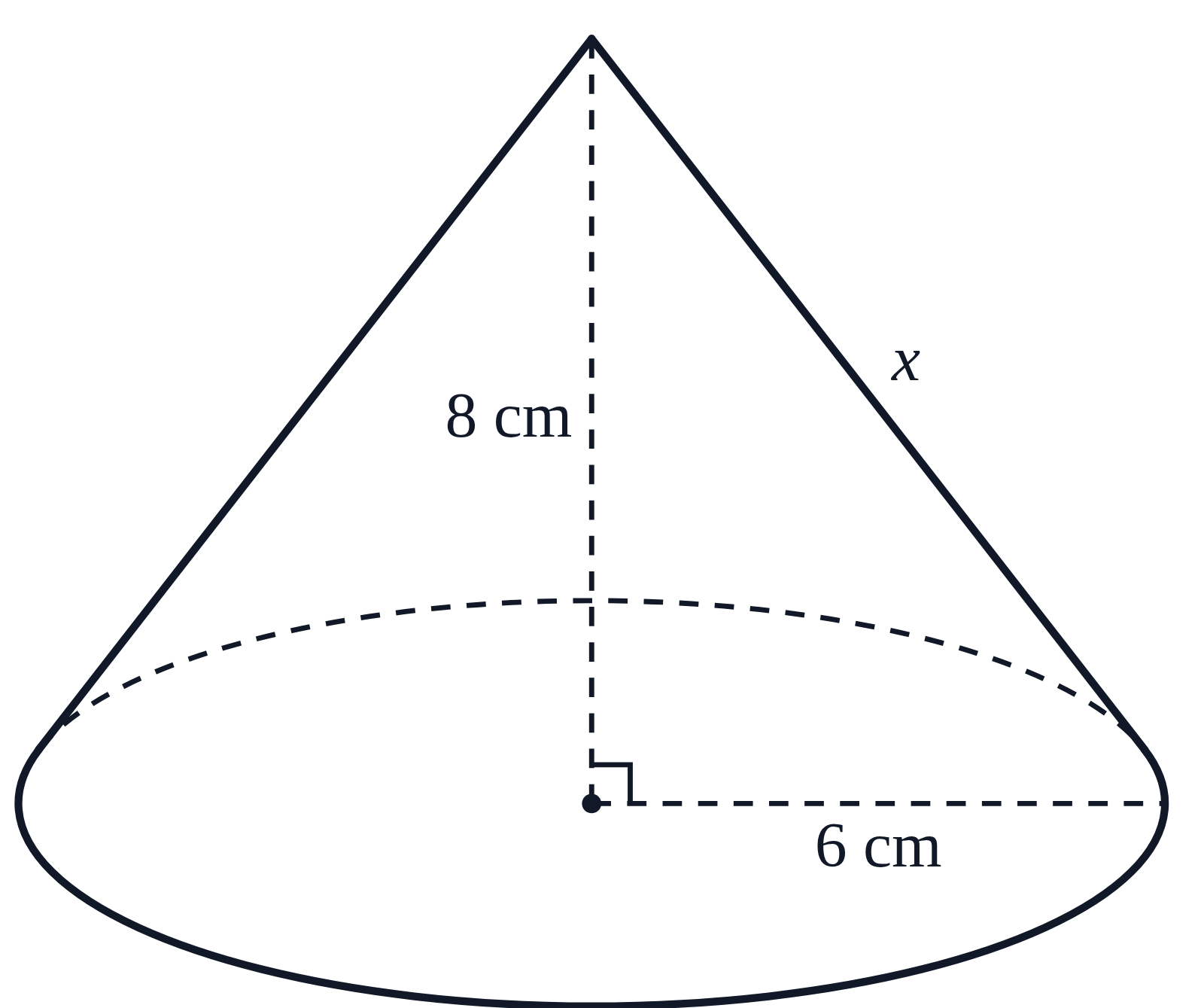 A cone with its height labeled 8 cm, its radius 6 cm and its slant height x