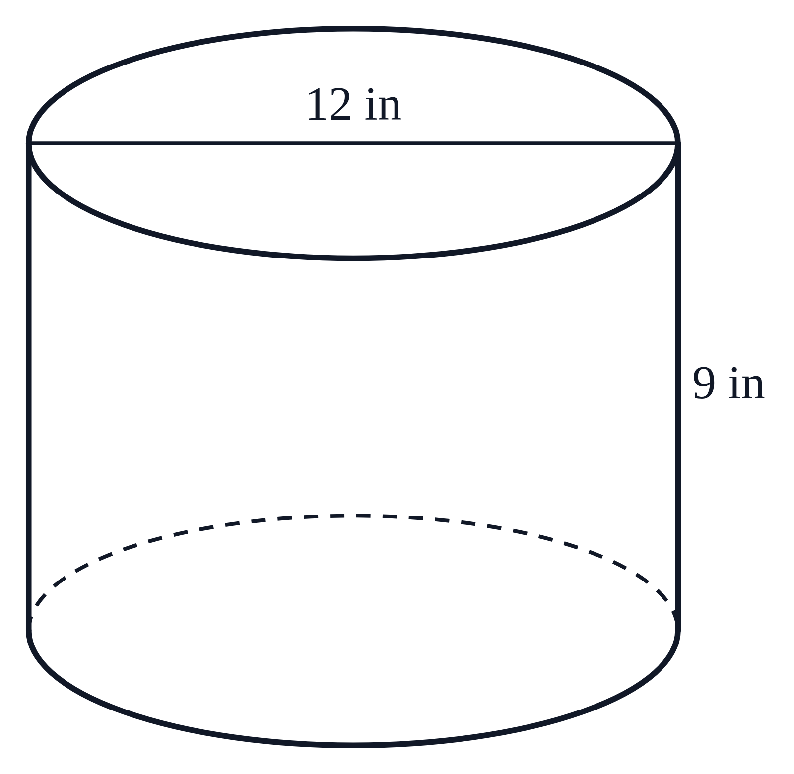 A cylinder with a diameter drawn across its top circle labeled 12 in, and its height labeled 9 in