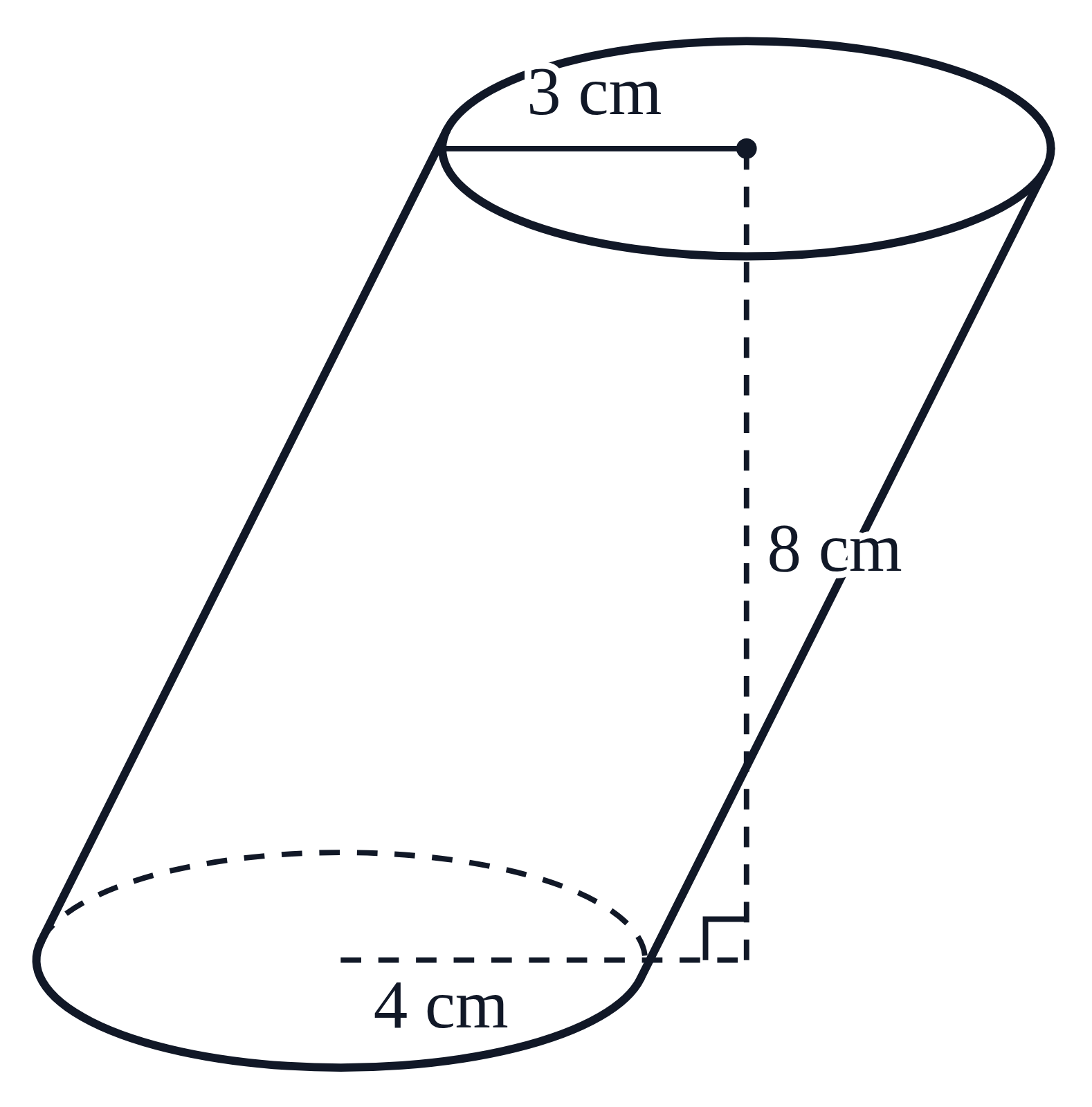 An oblique cylinder leaning to the right with its radius labeled 3 cm, its dashed height 8 cm and its lean 4 cm