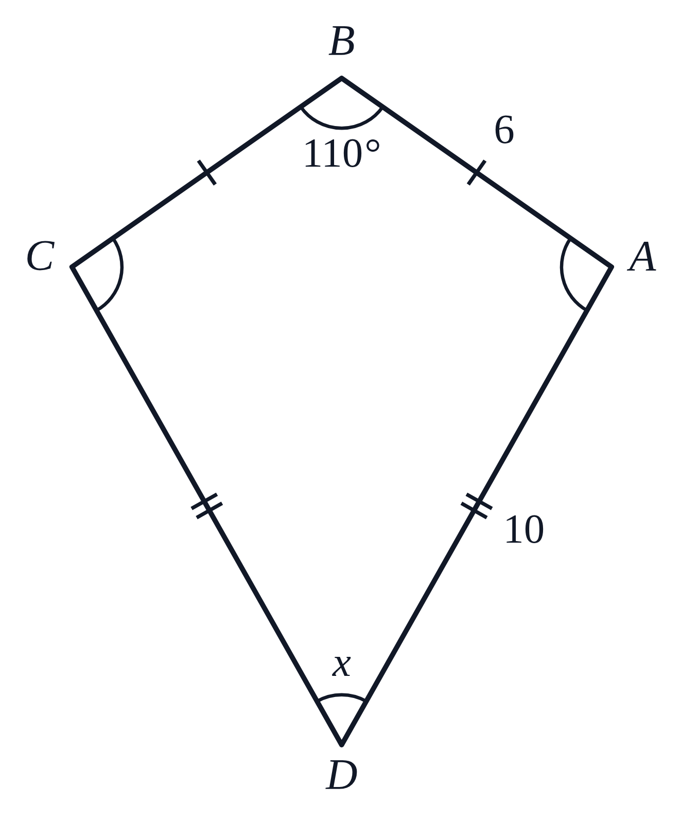 A kite with short sides 6 and long sides 10, angle B labeled 110 degrees, equal angles A and C marked with arcs and angle D labeled x