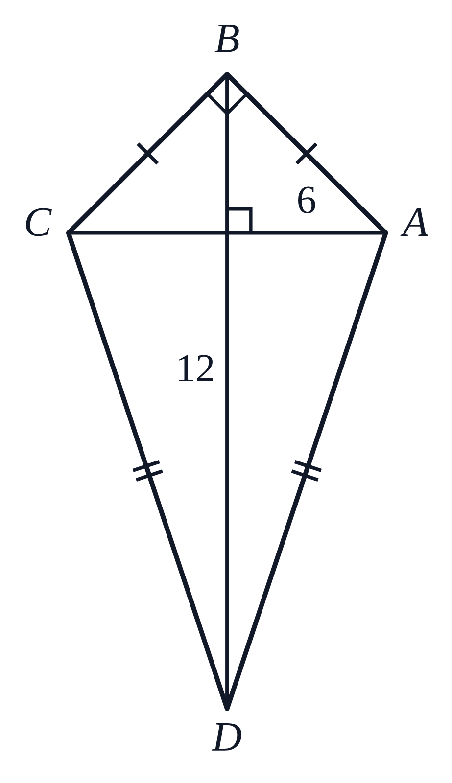A kite ABCD standing upright, its diagonals drawn and labeled 6 and 12, crossing at a right angle, with its equal sides marked