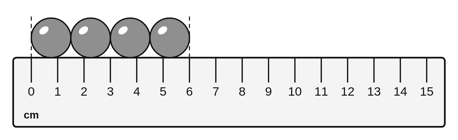 A 15 cm ruler marked only every centimeter with a row of four marbles lying along it from 0 to 6 cm