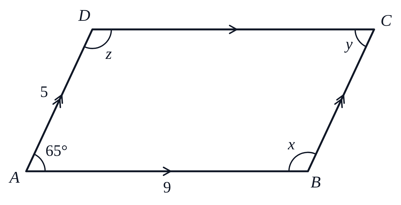 A parallelogram with sides 9 and 5, angle A labeled 65 degrees and angles B, C and D labeled x, y and z