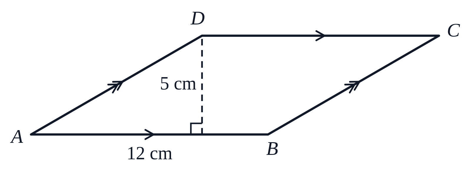 A parallelogram with base AB labeled 12 cm and a dashed height from D labeled 5 cm, with parallel arrows on opposite sides