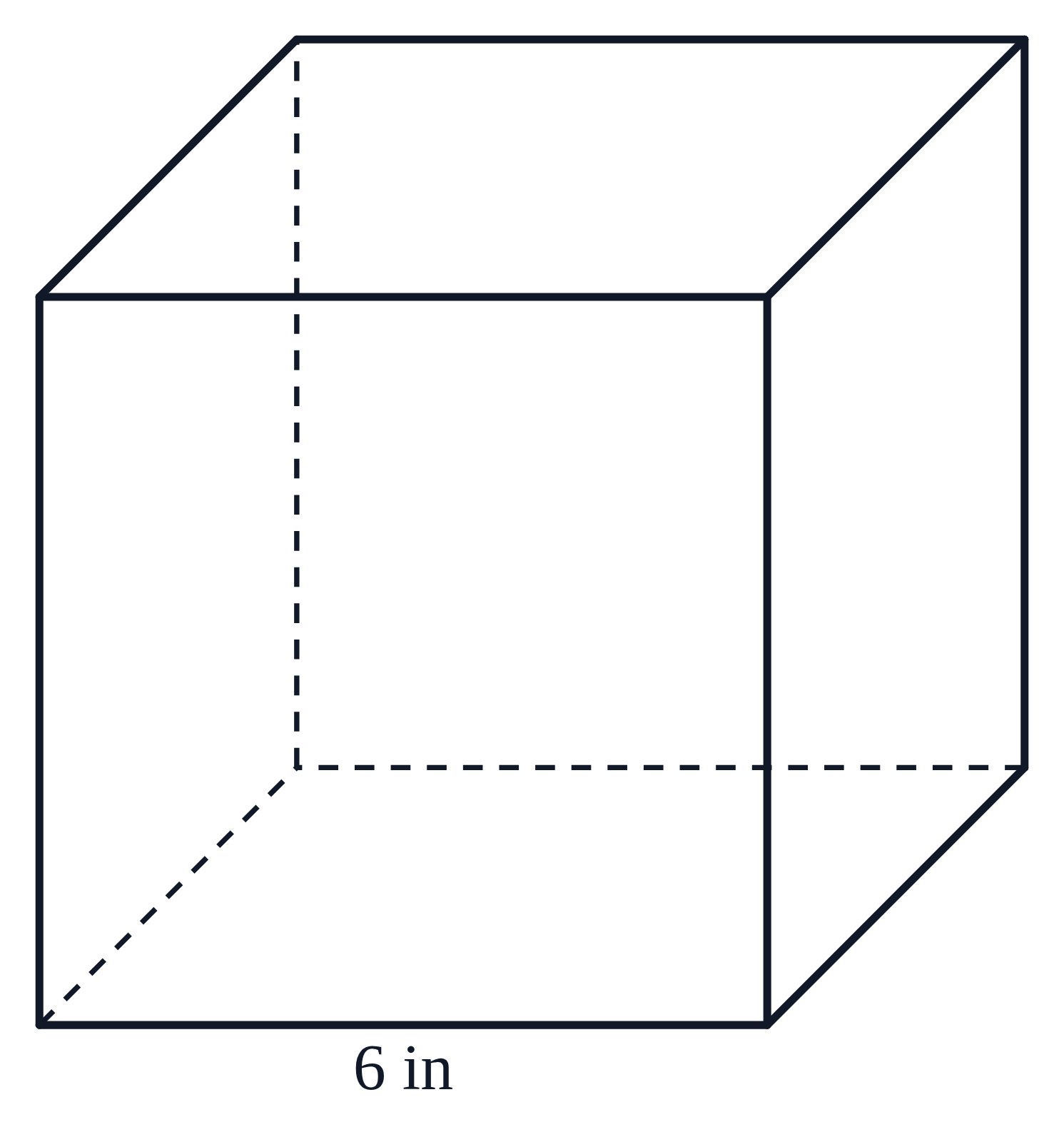 A cube with one edge labeled 6 in and its hidden edges dashed