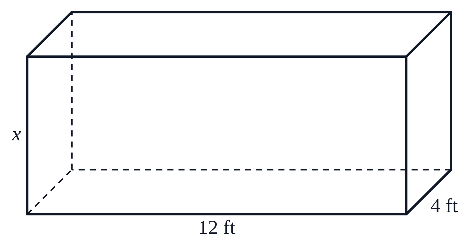 A rectangular prism with its length labeled 12 ft, its width 4 ft and its height x