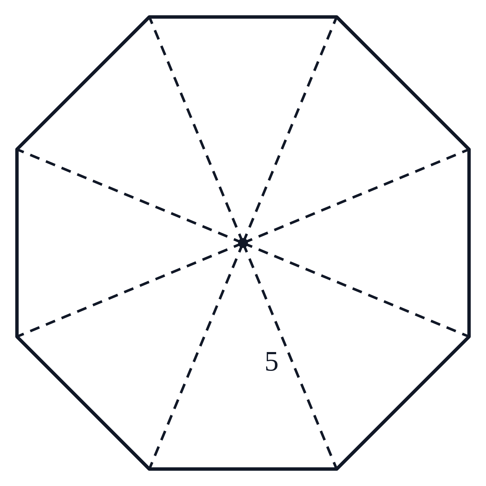 A regular octagon with a dashed radius from its center dot to each of its eight corners, one of them labeled 5