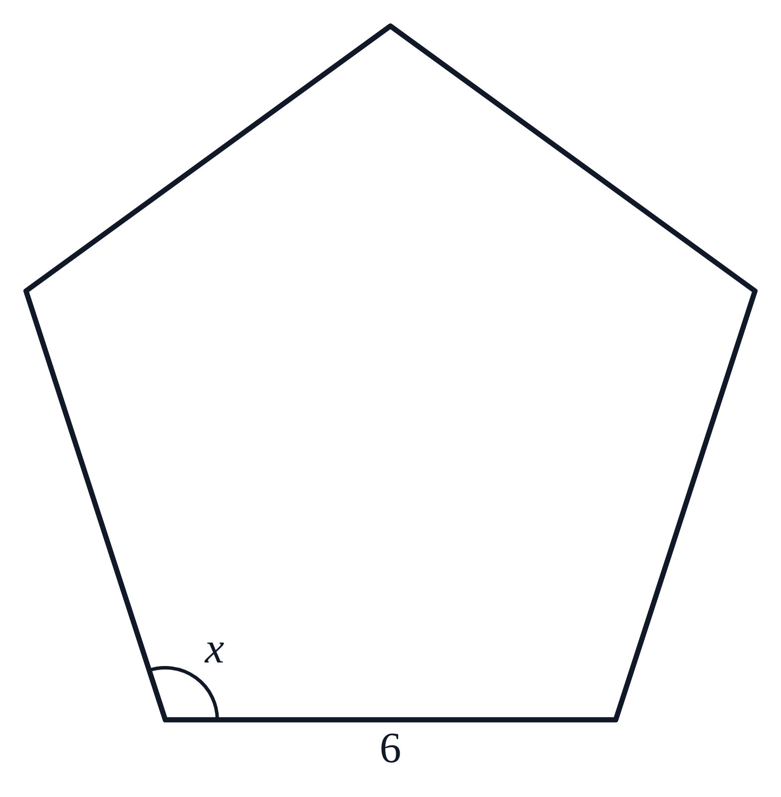 A regular pentagon with its bottom side labeled 6 and the angle in its bottom left corner marked with an arc and labeled x