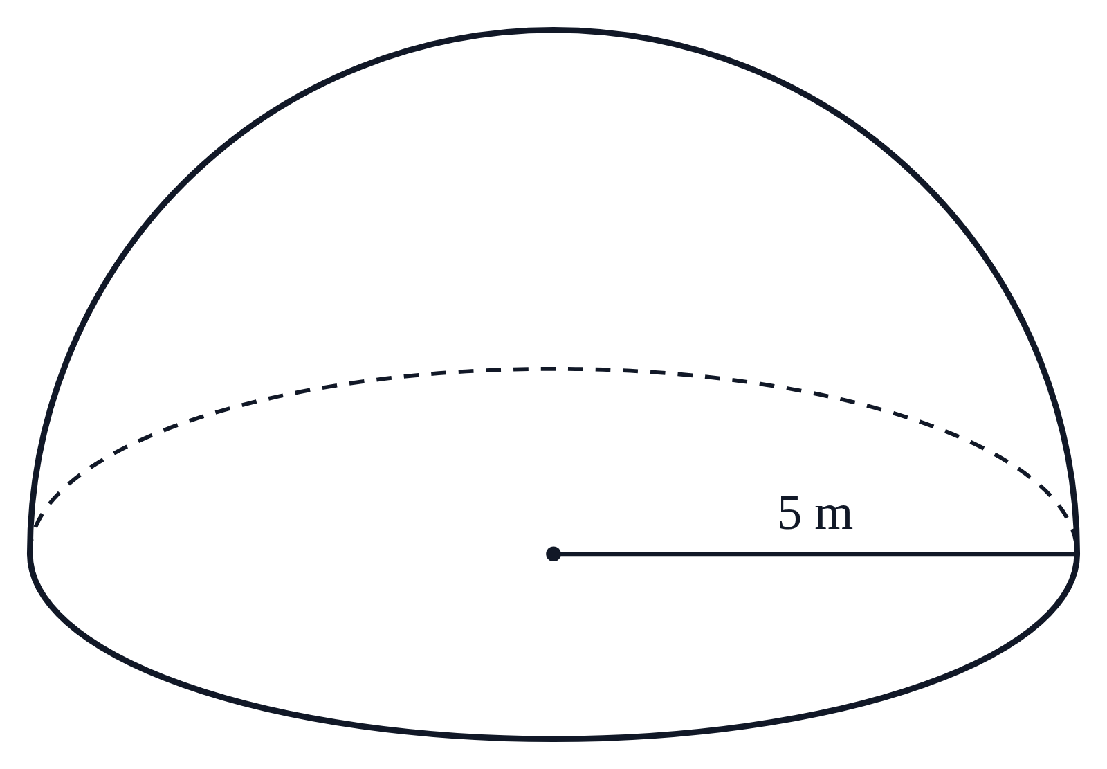 A hemisphere with its flat face down, like a dome, and a radius on its flat face labeled 5 m
