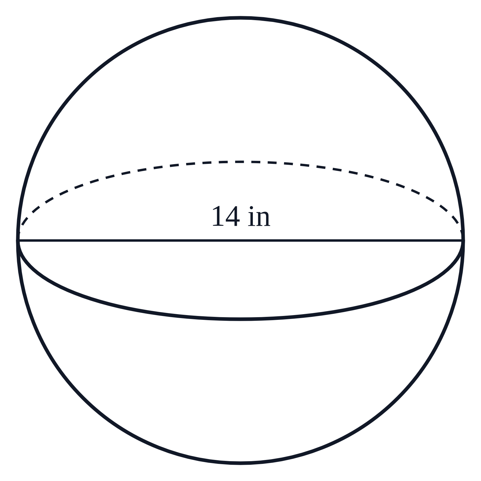 A sphere with a diameter drawn right across its middle and labeled 14 in