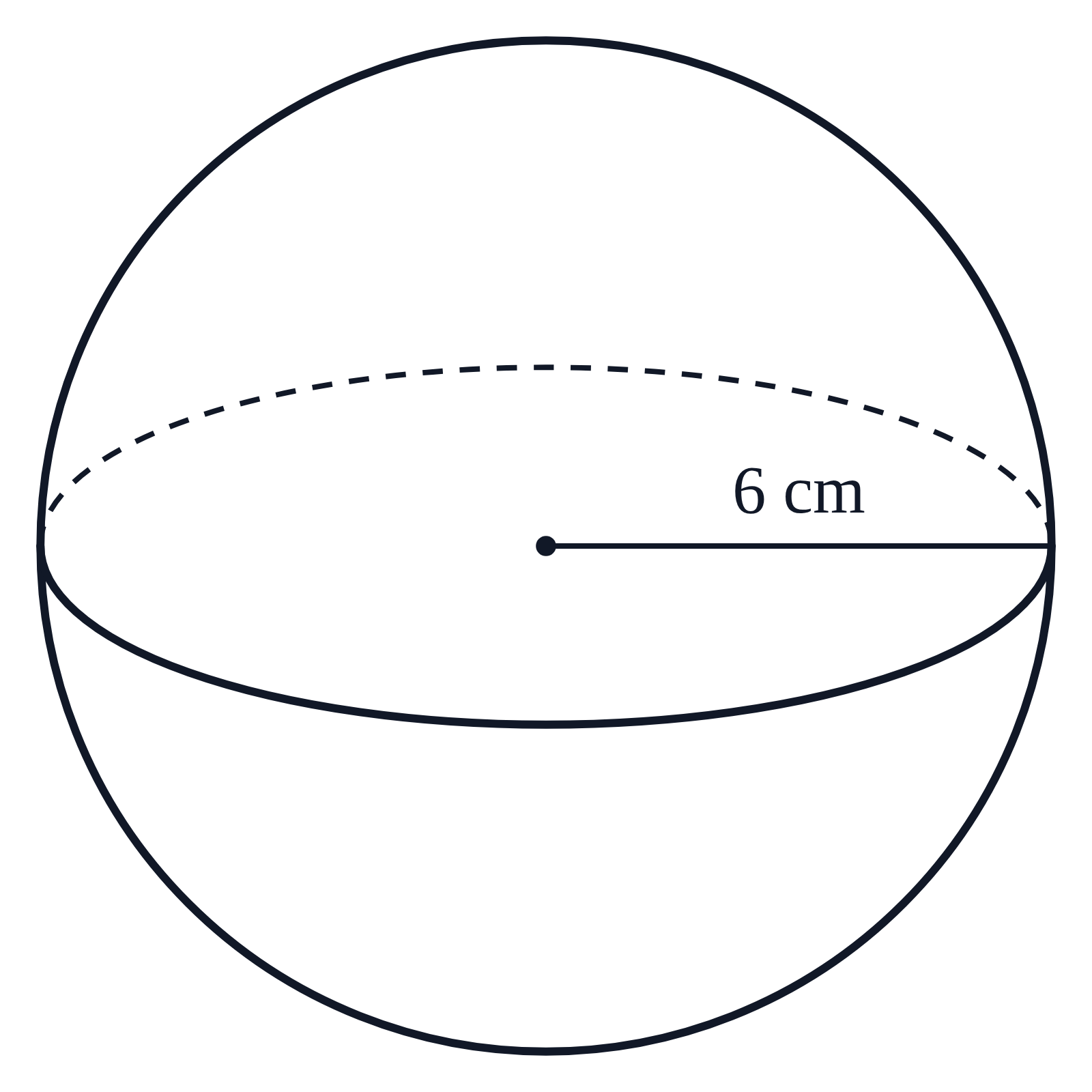 A sphere with a radius drawn from its center to its edge and labeled 6 cm