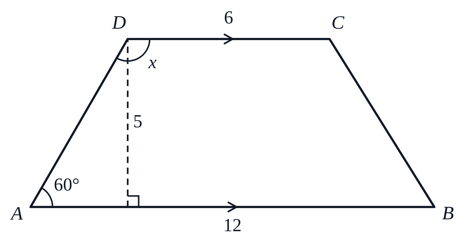 A trapezoid with bases 12 and 6, a dashed height of 5, angle A labeled 60 degrees and angle D labeled x