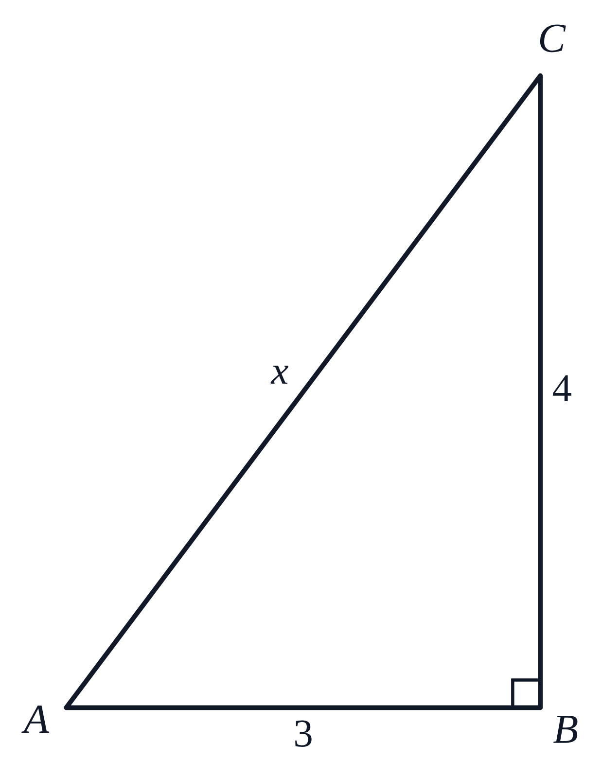 Right triangle ABC with the right angle at B, leg AB labeled 3, leg BC labeled 4 and the hypotenuse CA labeled x